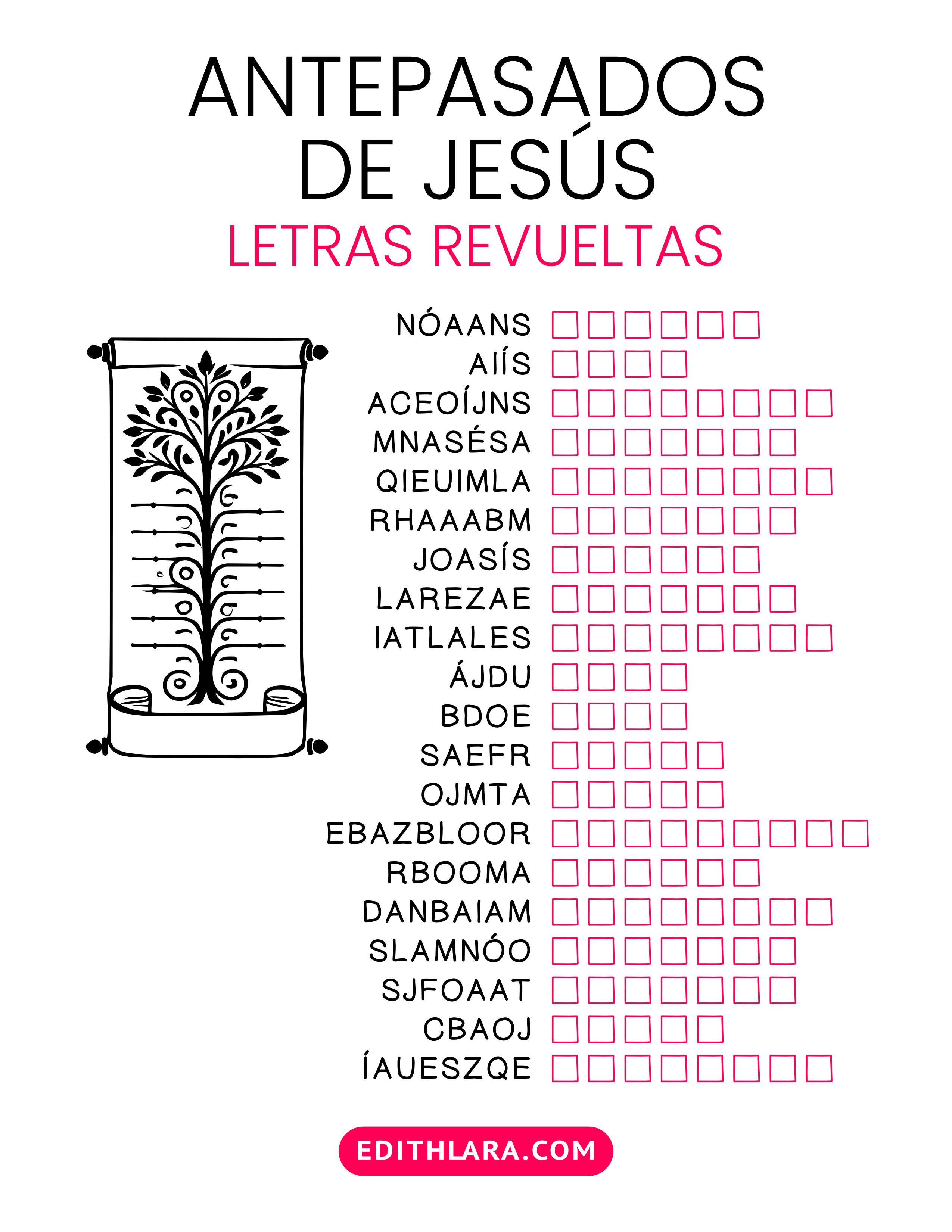 Antepasados de Jesús - Letras Revueltas