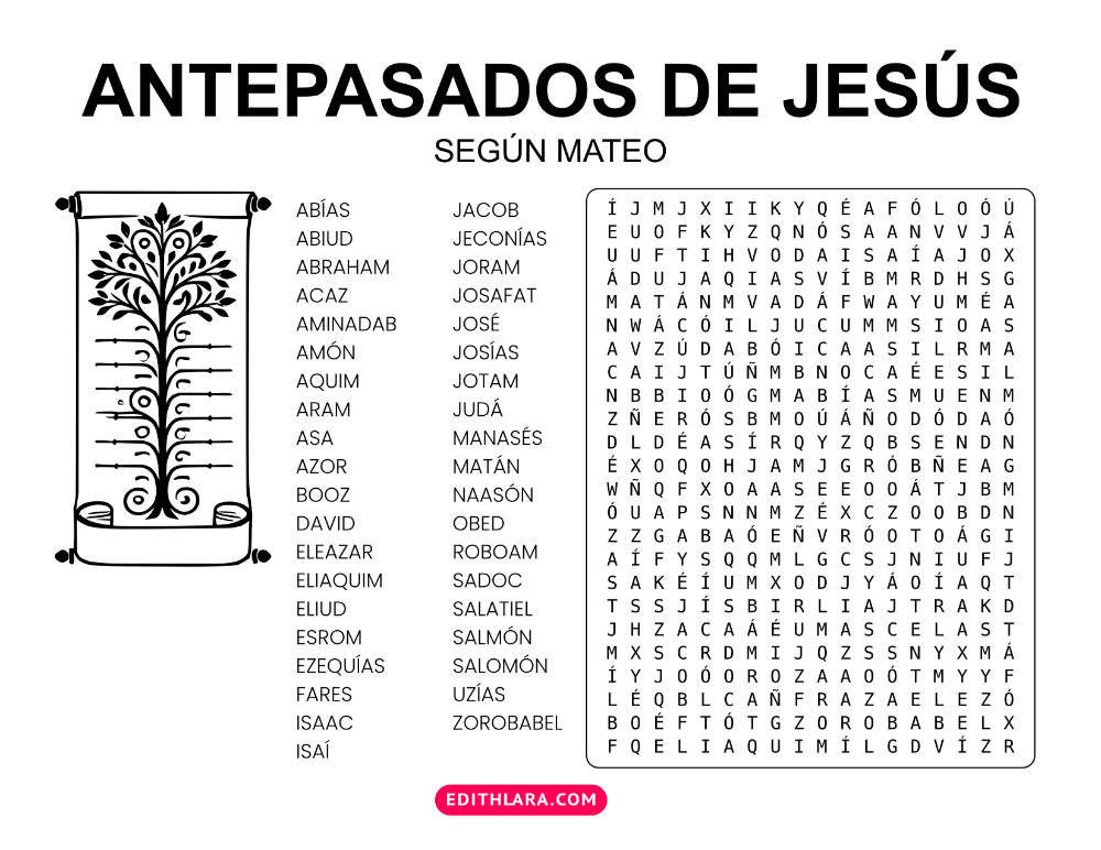 Antepasados de Jesús - Sopa de Letras